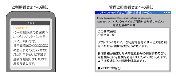 通話料・通信料が一定額超過!!