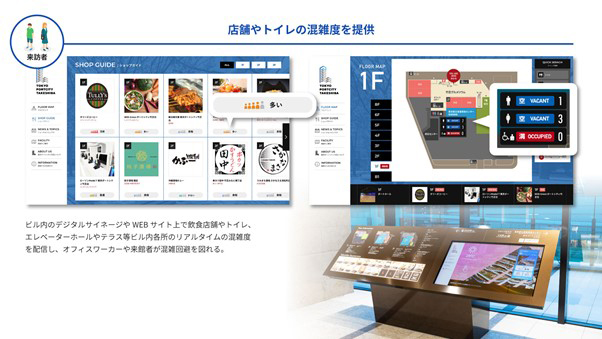 Smart City Takeshiba(スマートシティ竹芝）「2022年度グッドデザイン賞」を受賞