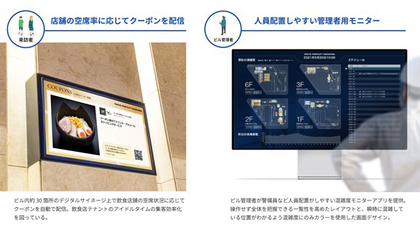 Smart City Takeshiba(スマートシティ竹芝）「2022年度グッドデザイン賞」を受賞