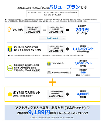 結果判定画面