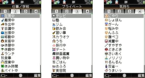 テンプレート化のイメージ