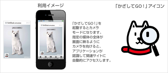 利用イメージ/「かざしてGO!」アイコン