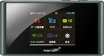 SoftBank 303ZT