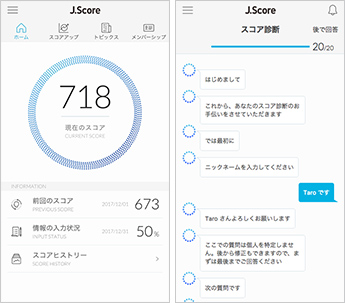 AIスコア