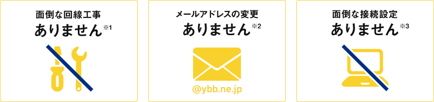 面倒な回線工事
ありません※1 メールアドレスの変更ありません※2 面倒な接続設定ありません※3