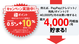 キャンペーン実施中！ Pポイント 初めてのペイトク適用で基本付与分 0.5％→+10％ 通常時+5％ 上限4,000円相当/月 プラン適用から最大3カ月 例えば、PayPay（クレジット/残高/ポイント）で40,000円／月のお買い物すると 最大4,000円相当／月 貯まる！
