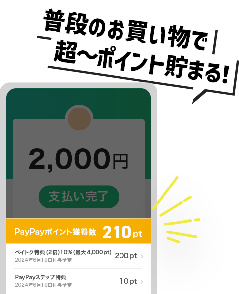 普段のお買い物で超～ポイント貯まる！