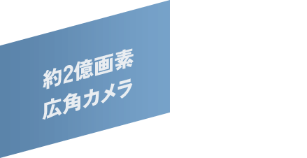 約2万画素広角カメラ