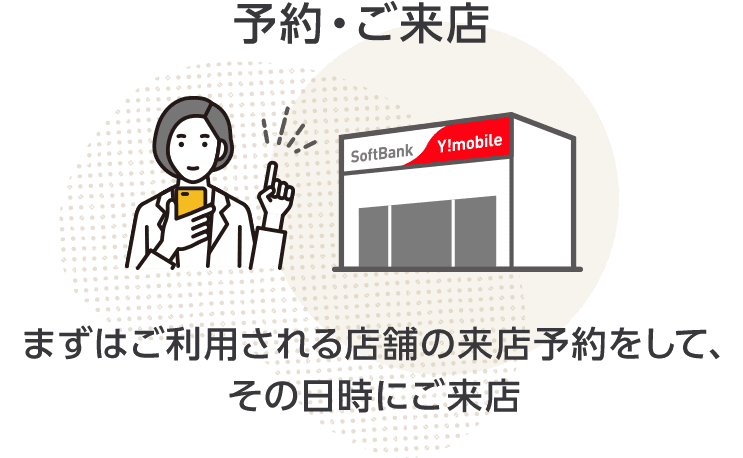 予約・ご来店