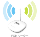 FONルーター